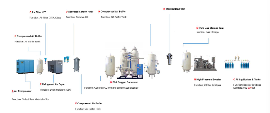 ba93b2fc-6841-4894-9a2a-1b9b506a80f4 ba93b2fc-6841-4894-9a2a-1b9b506a80f4